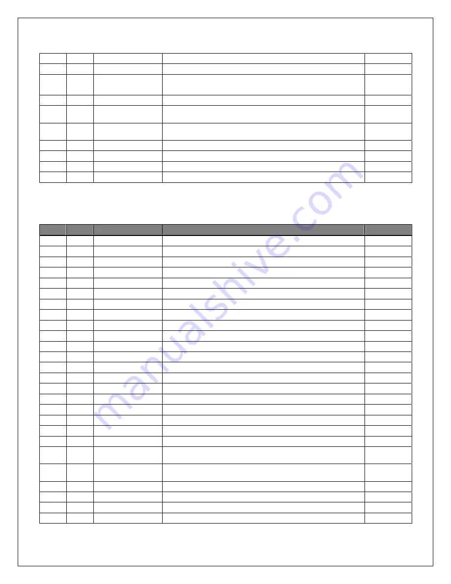 ADMtek ADM5120 Datasheet Download Page 68