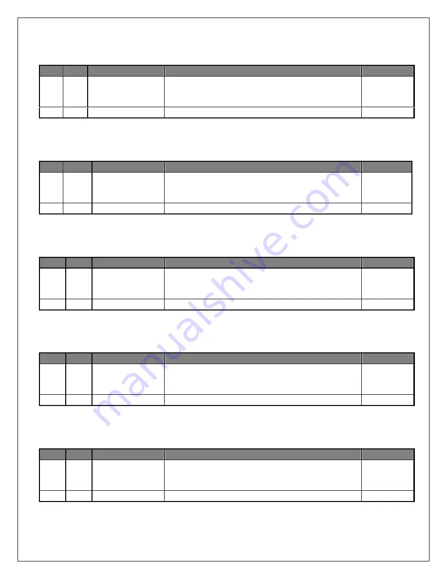 ADMtek ADM5120 Datasheet Download Page 88