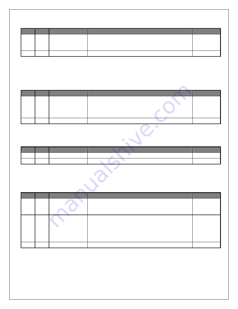 ADMtek ADM5120 Datasheet Download Page 96