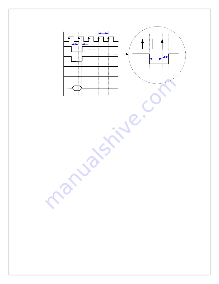 ADMtek ADM5120 Datasheet Download Page 107