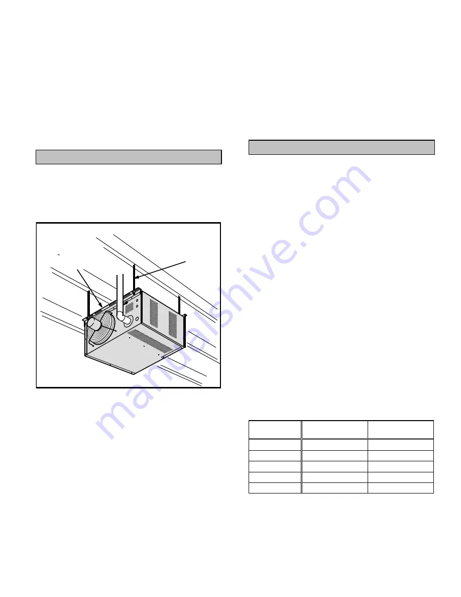 Adp FSAN Series Installation Instructions Manual Download Page 4