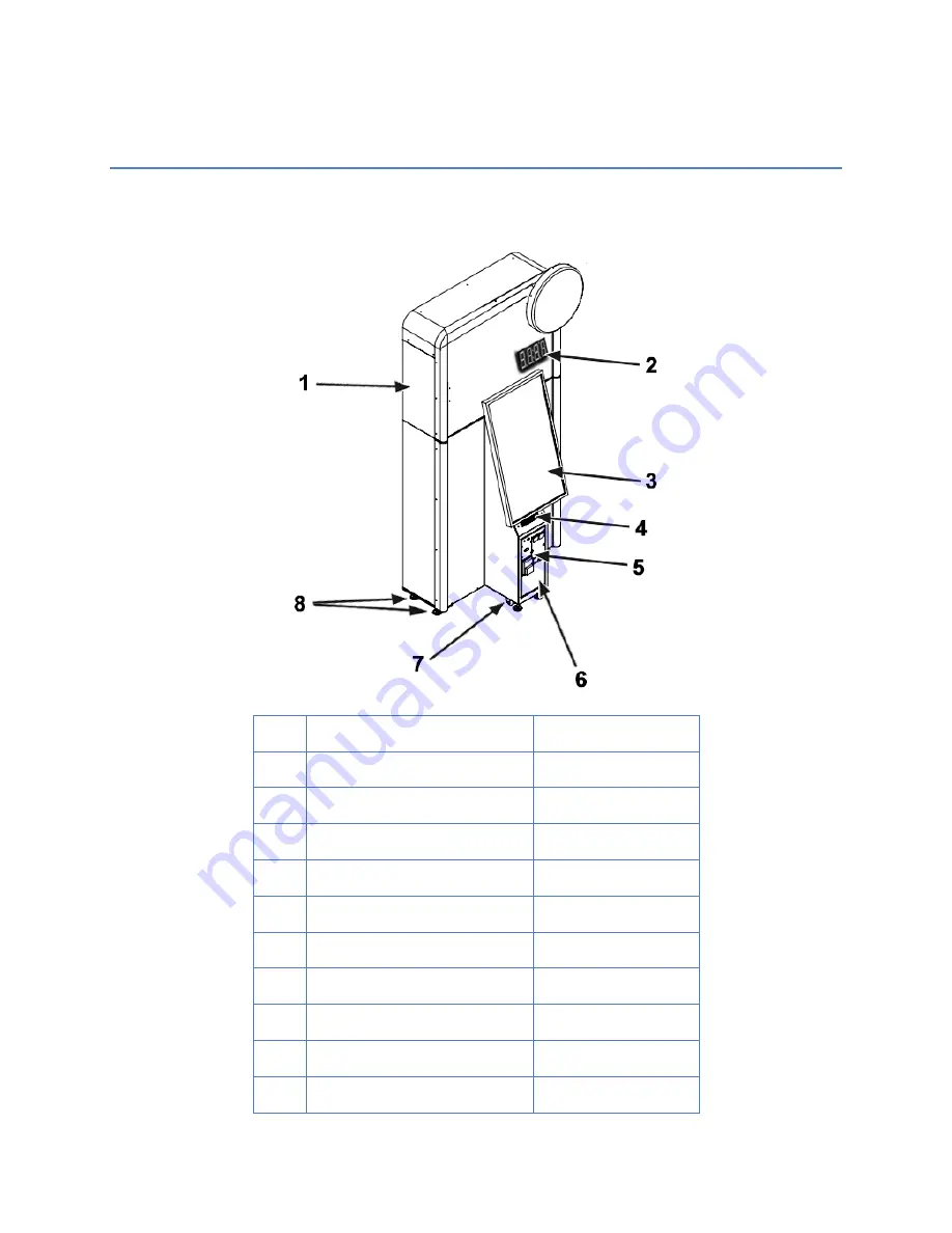 Adrenaline Amusements Candy Crush Operation & Service Manual Download Page 18