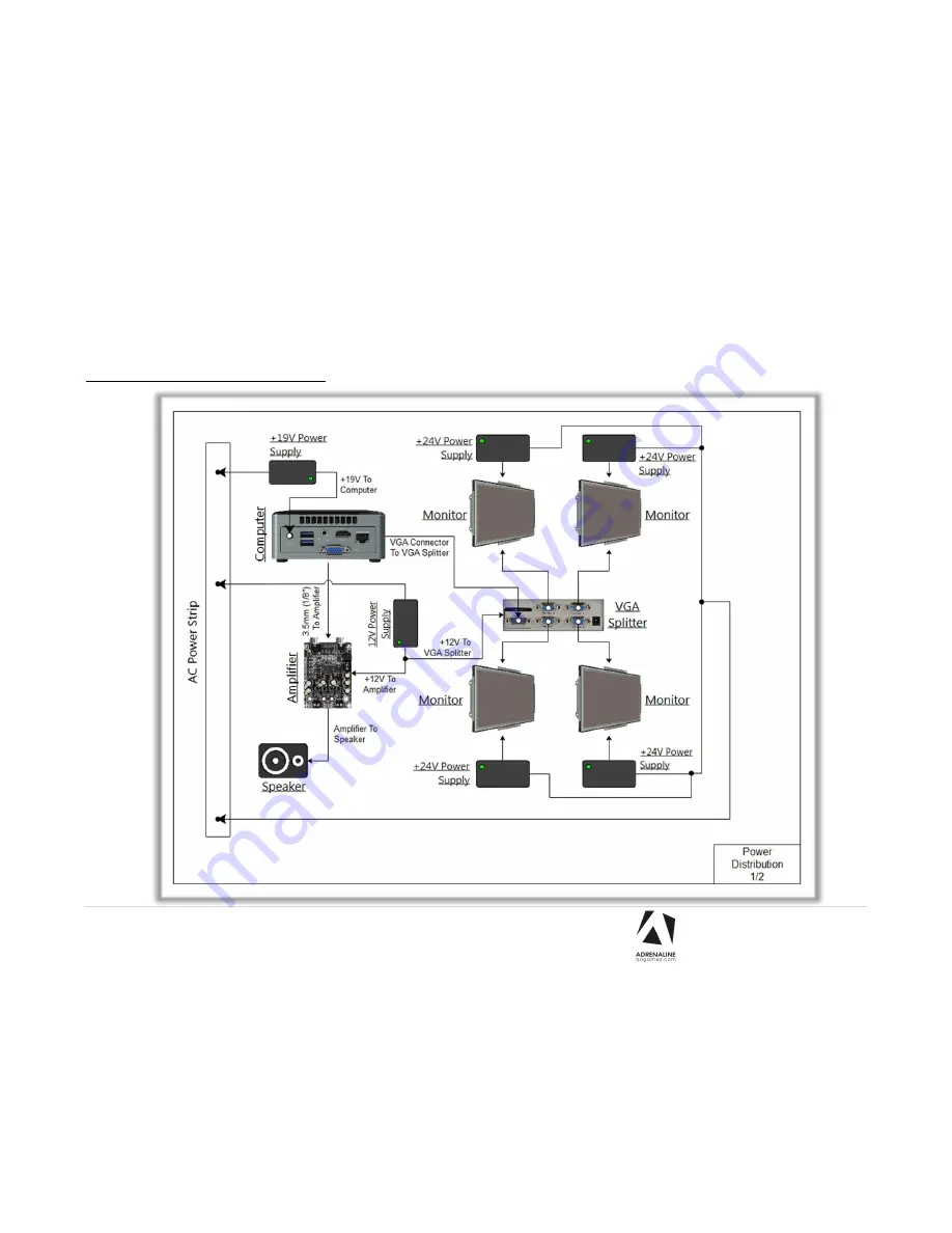 Adrenaline Amusements Spinner Frenzy SF-50-1001 Operation & Service Manual Download Page 50