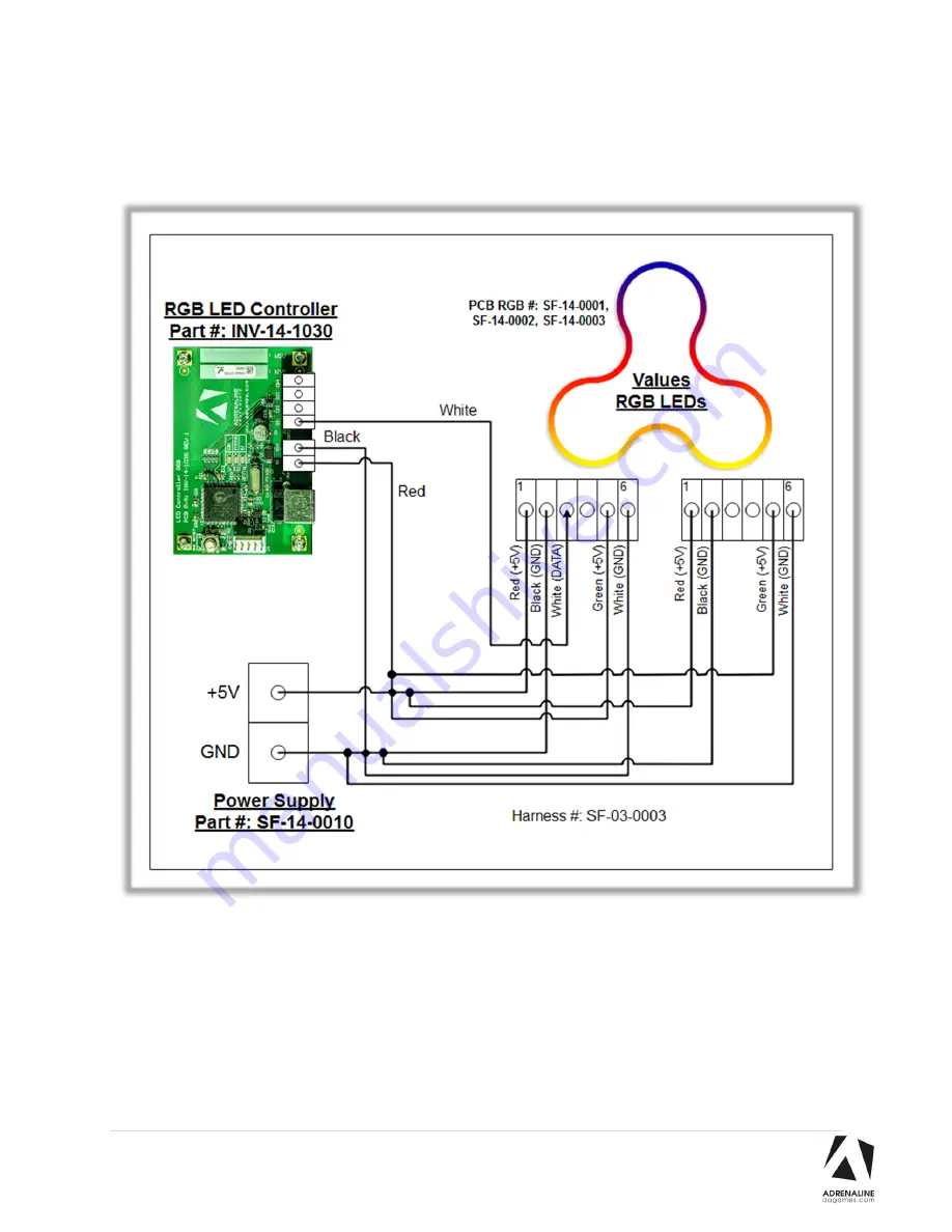 Adrenaline Amusements Spinner Frenzy SF-50-1001 Operation & Service Manual Download Page 53