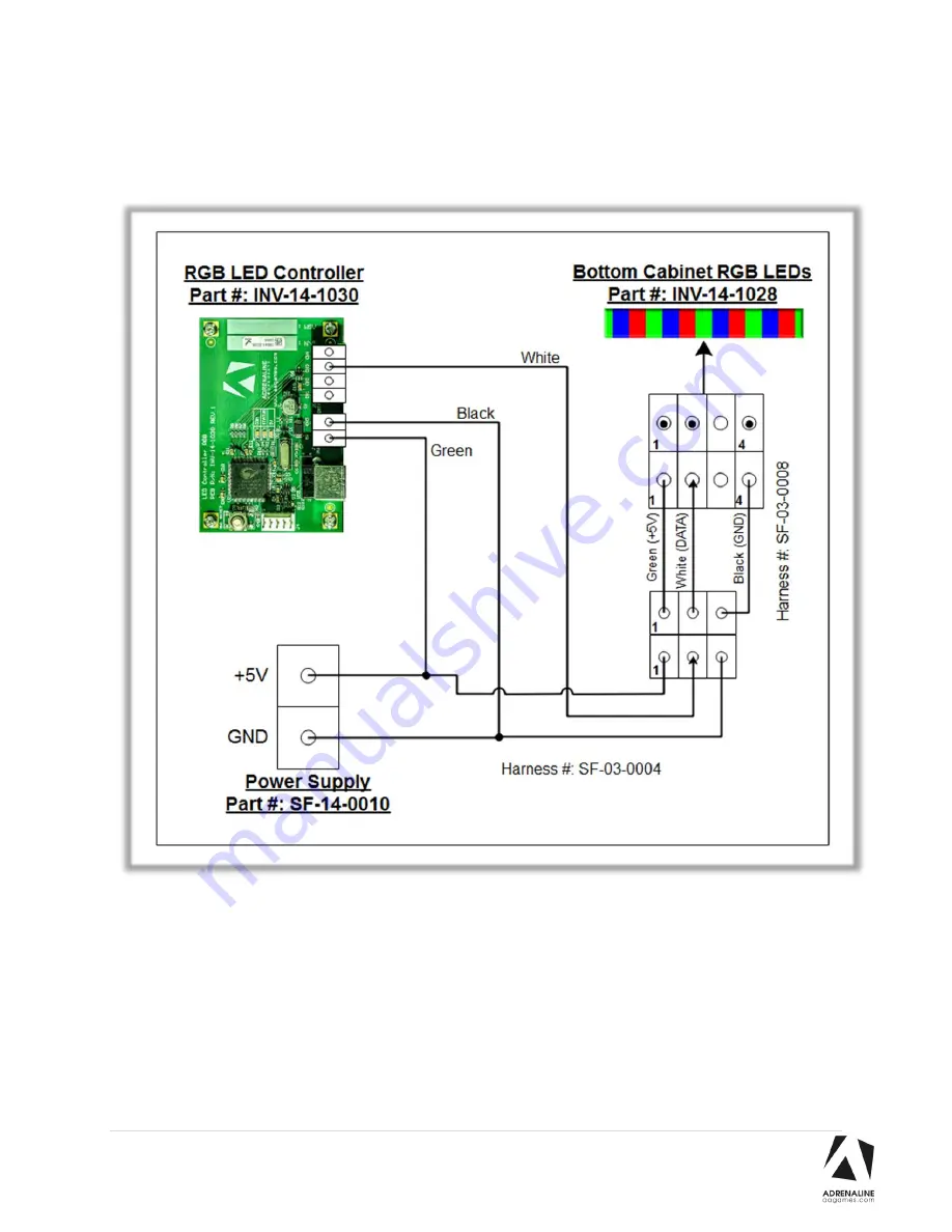 Adrenaline Amusements Spinner Frenzy SF-50-1001 Operation & Service Manual Download Page 55