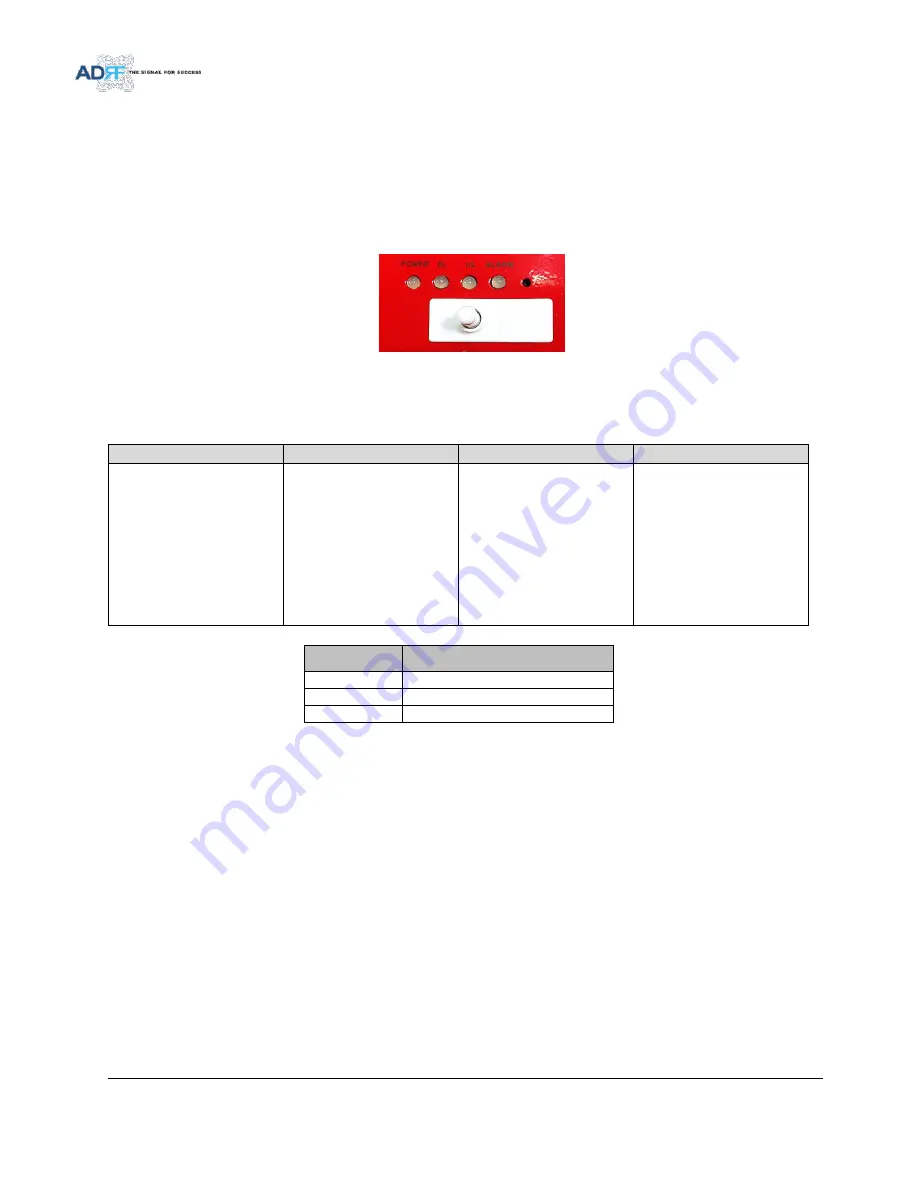 ADRF PSR-78-8527 Скачать руководство пользователя страница 15