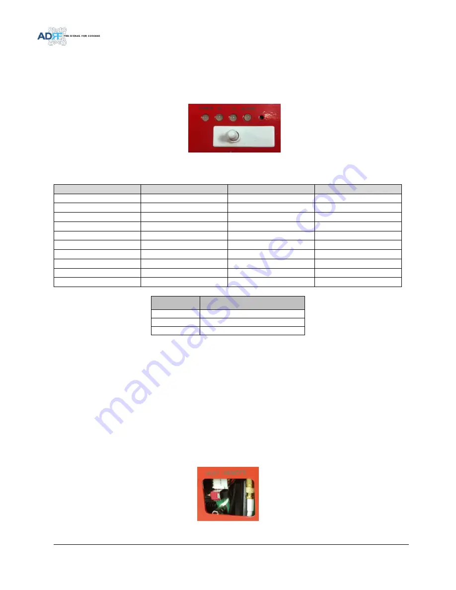 ADRF PSR-78-9537 Скачать руководство пользователя страница 17