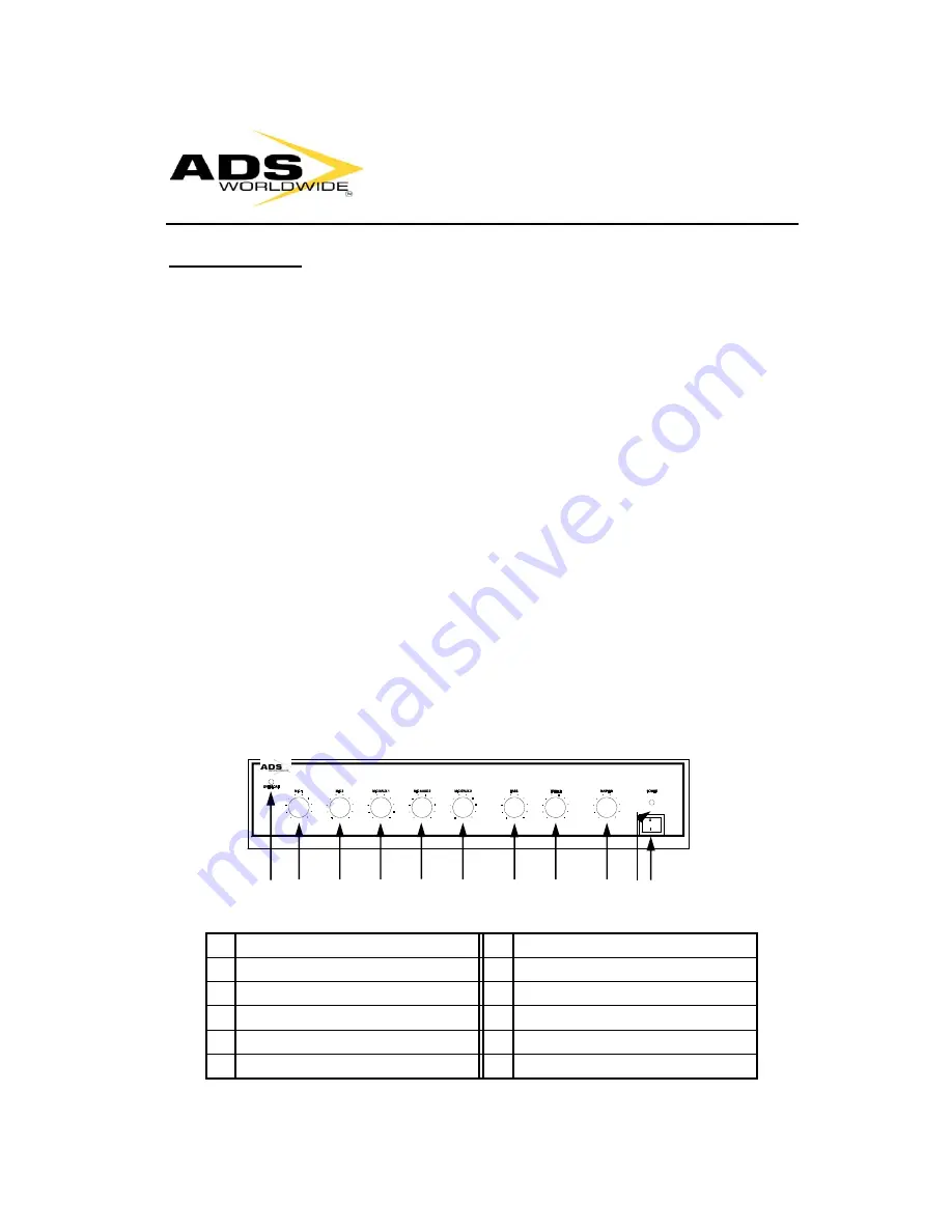 ADS 3120 Plus Operation Manual Download Page 7