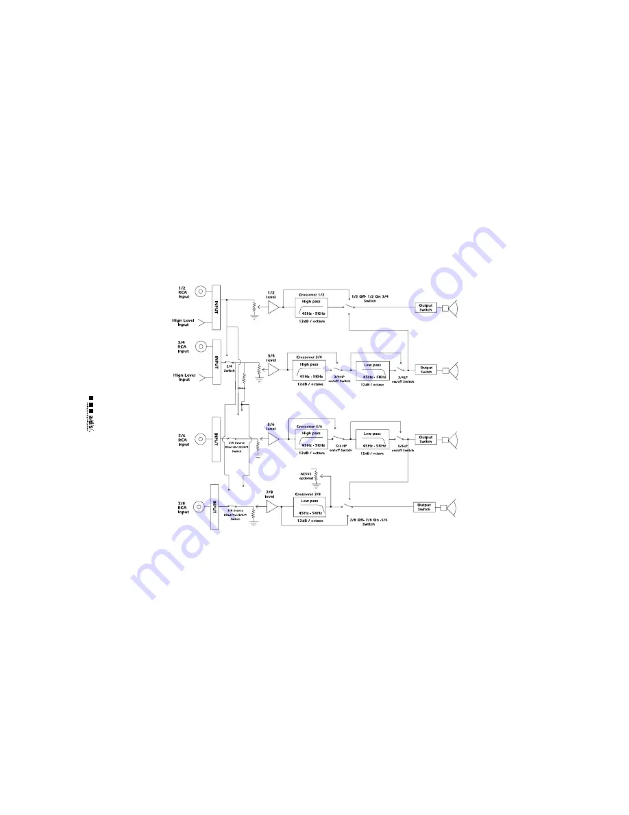 ADS AC502 Owner'S Manual Download Page 22