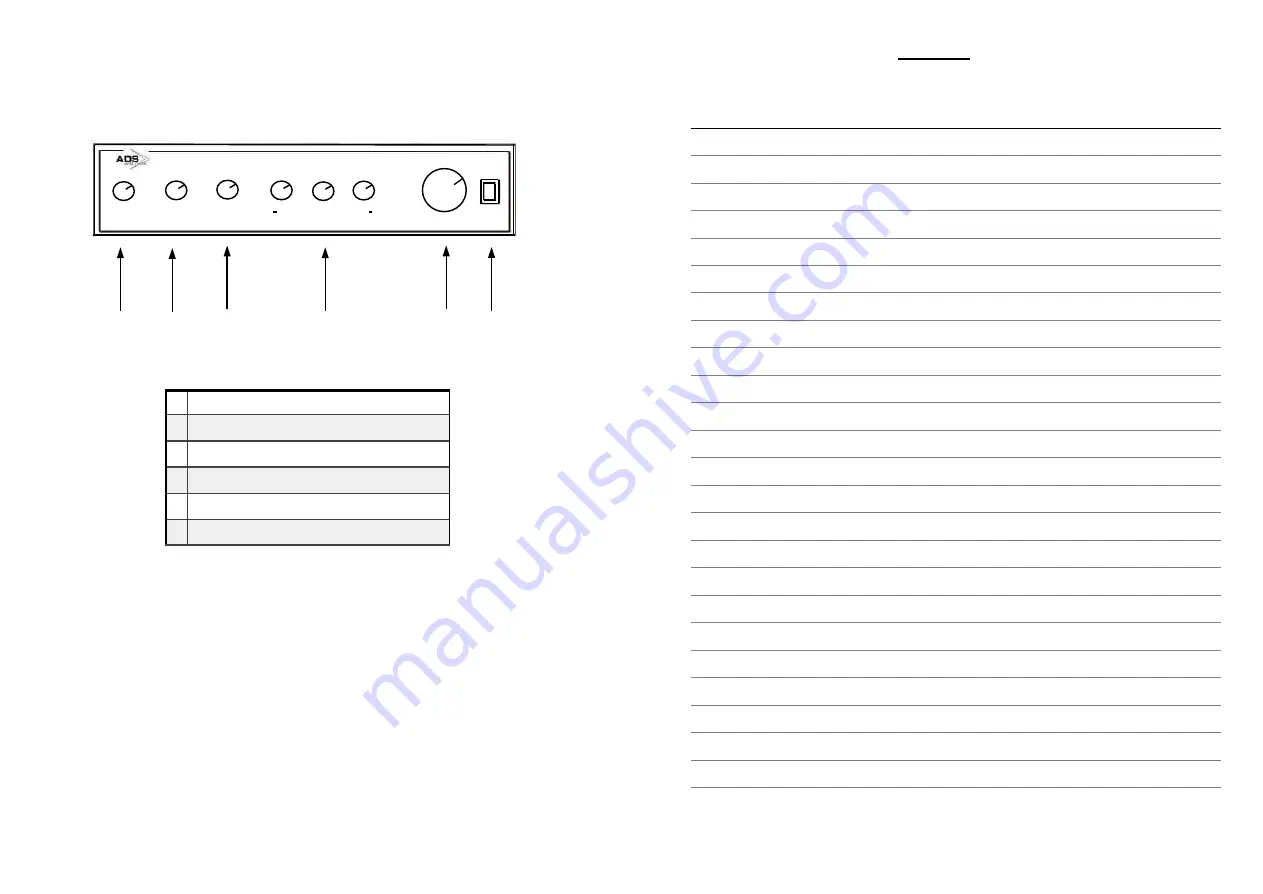 ADS ADS-1030 Installation And Operating Instructions Manual Download Page 2