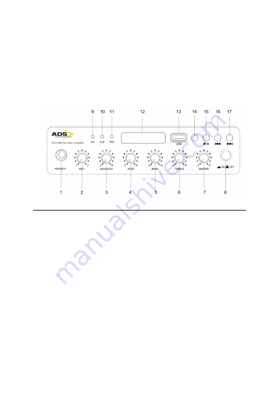 ADS ADS120D Plus Скачать руководство пользователя страница 4