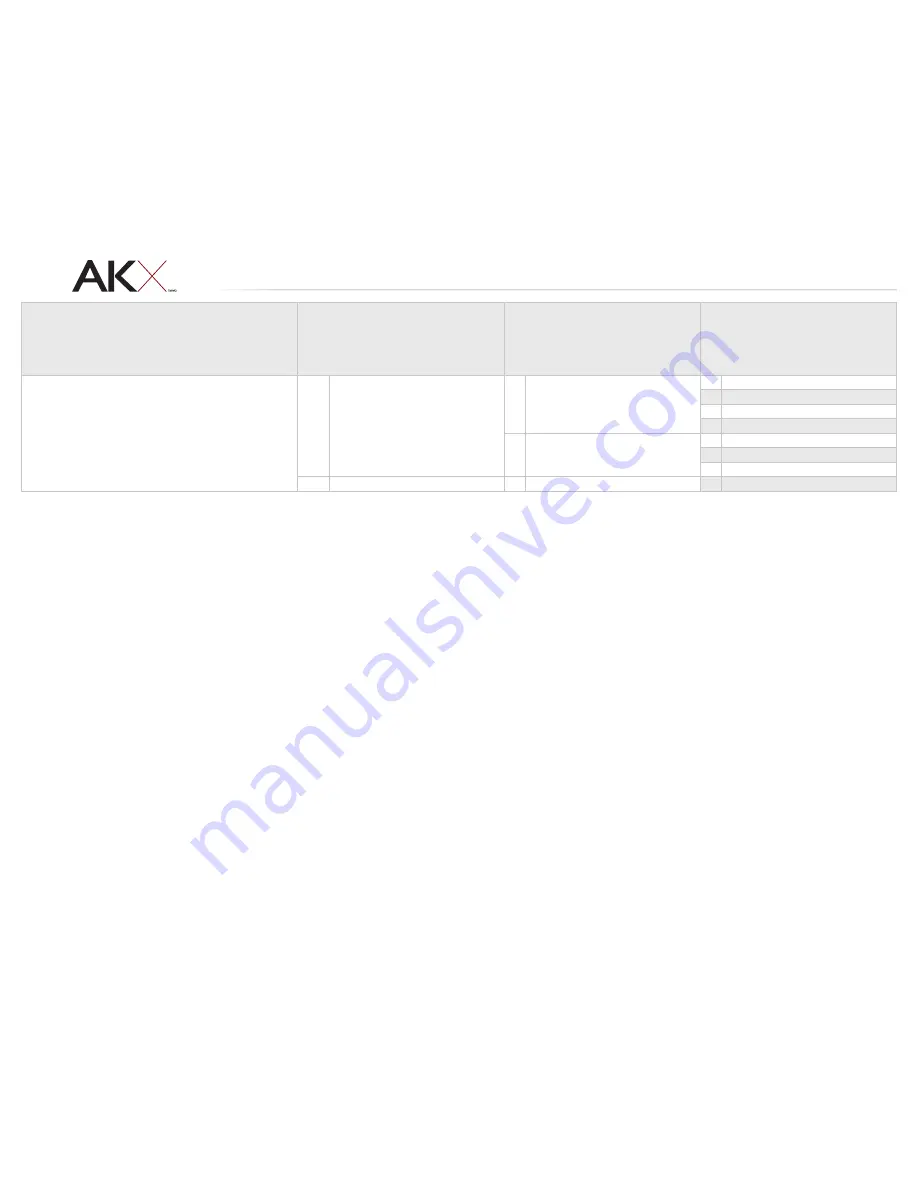 ADS AKX-GM7 Install Manual Download Page 18