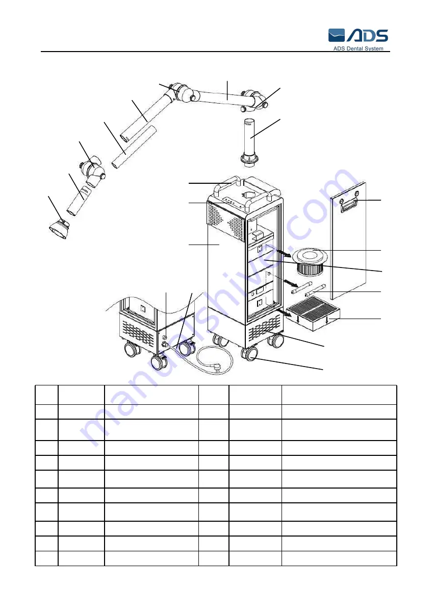 ADS EOS Instructions For Use And Installation Download Page 25