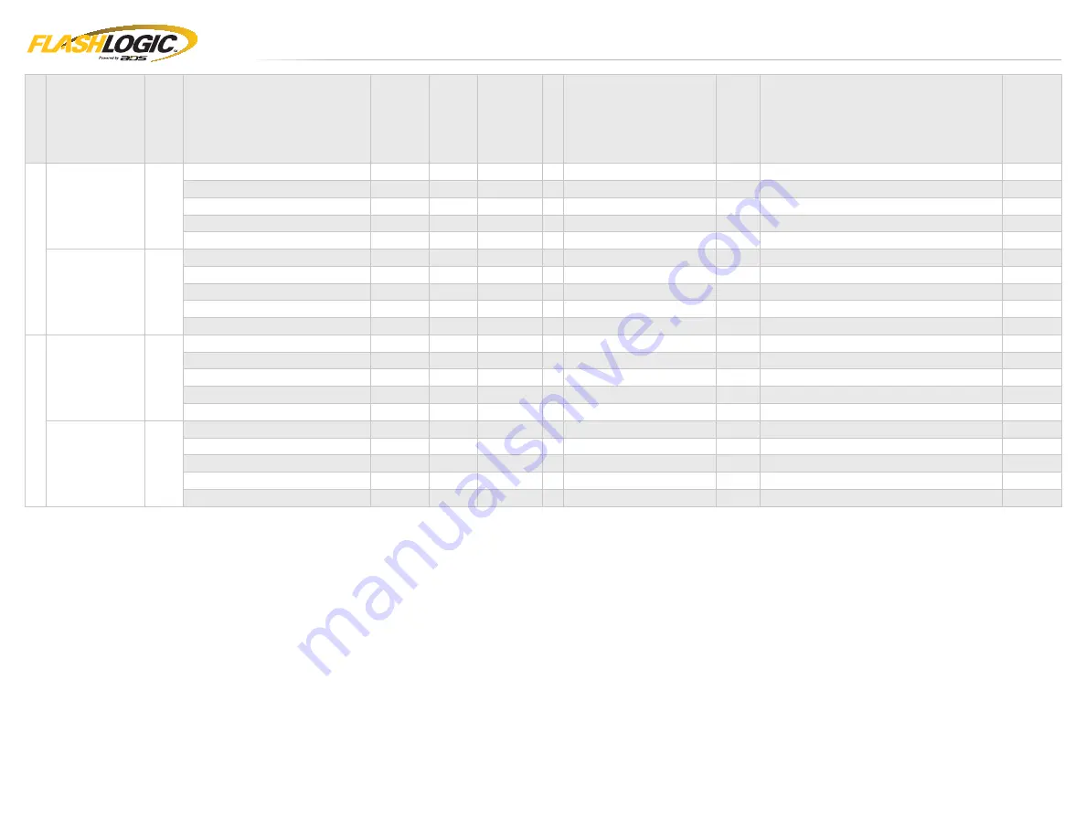 ADS FLASHLOGIC FLI-CHRS-CH5-FLRSCH5 Install Manual Download Page 10