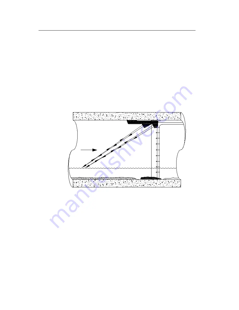 ADS Intrinsically-Safe TRITON+ Installation, Operation And Maintenance Manual Download Page 58