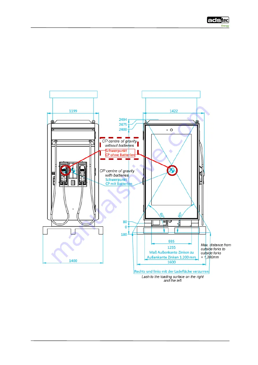 adstec ChargePost DVK-CPT1 Series Quick Manual Download Page 17