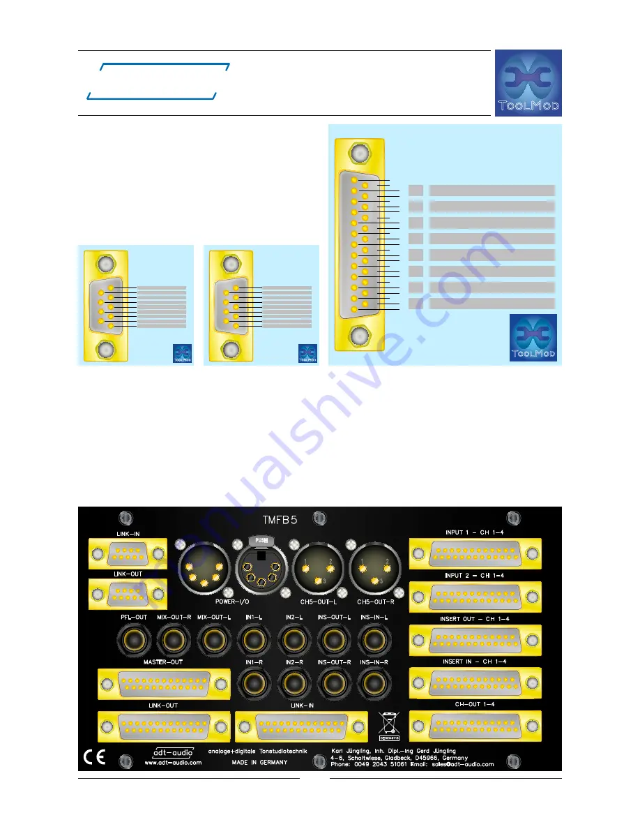 adt-audio ToolMod Faderbox Скачать руководство пользователя страница 20