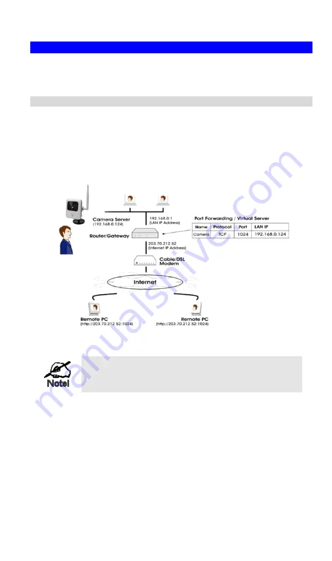 ADT Pulse OC810 User Manual Download Page 26