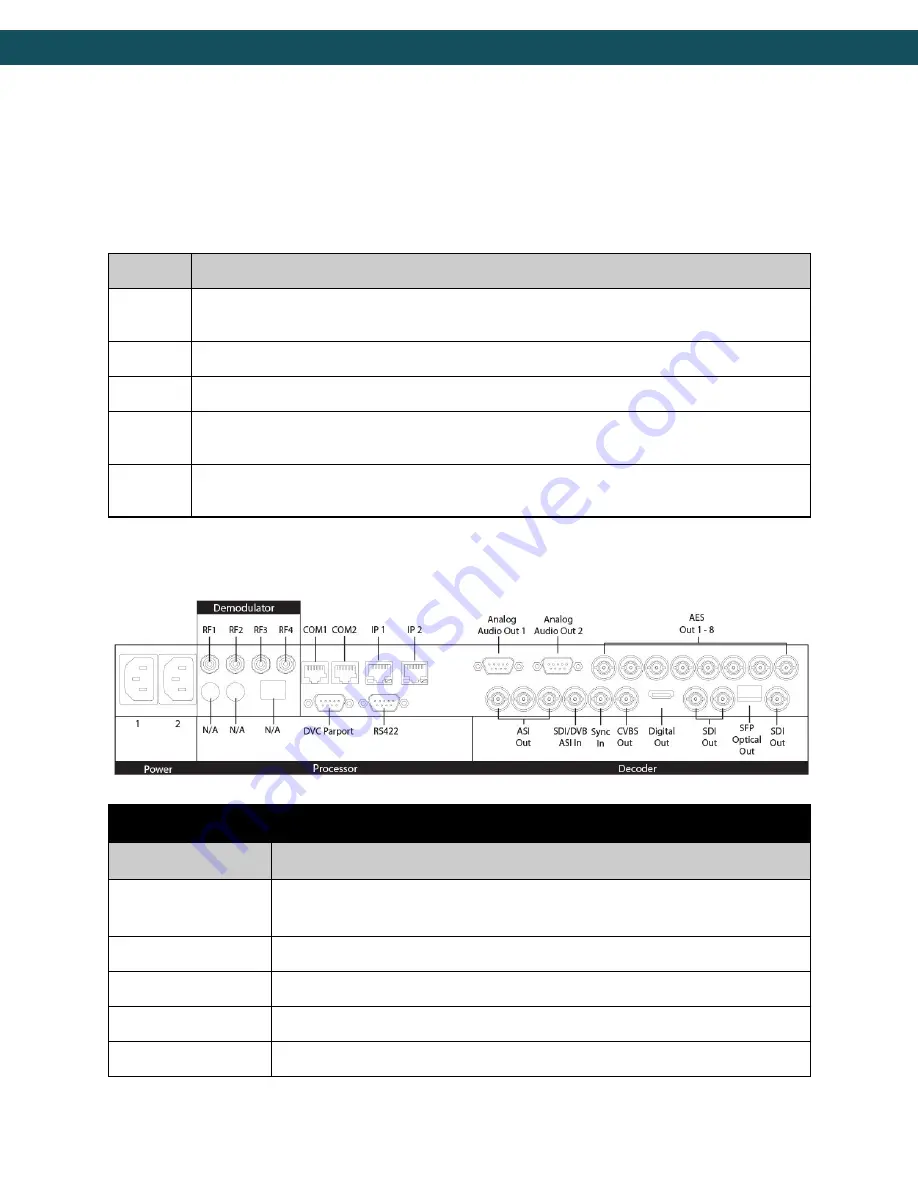 Adtec RD-71 User Manual Download Page 7