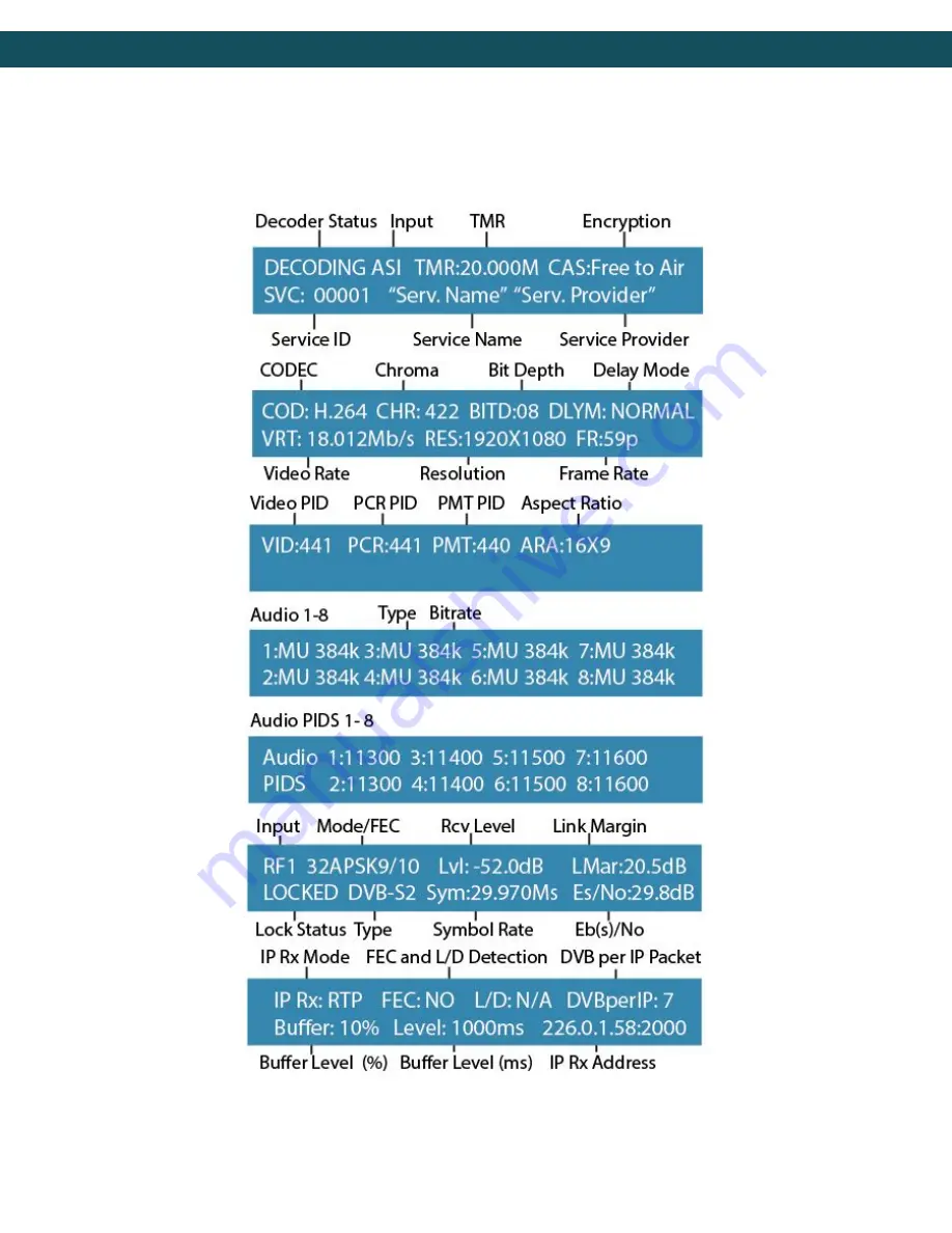 Adtec RD-71 User Manual Download Page 14