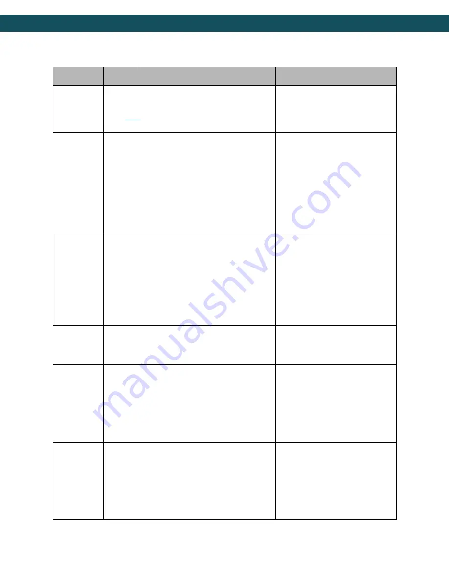 Adtec RD-71 User Manual Download Page 18