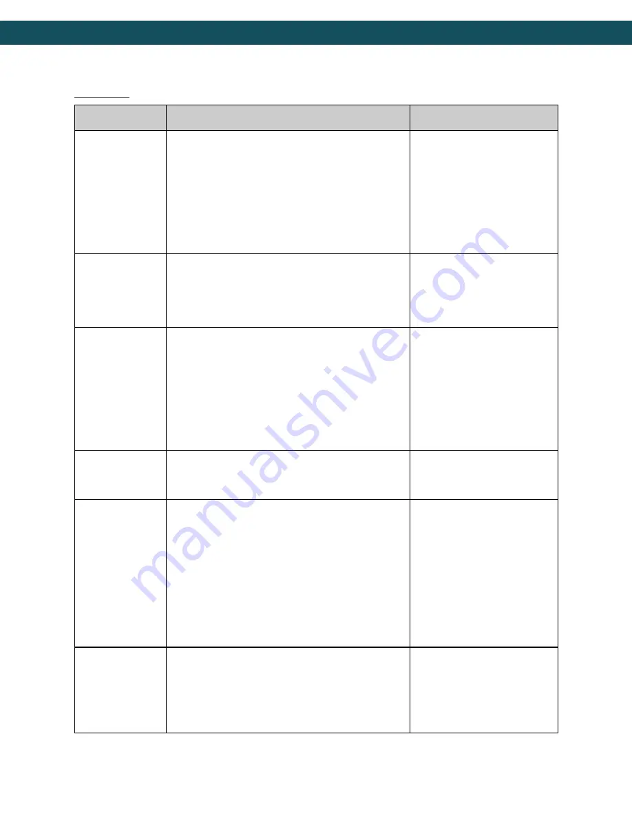 Adtec RD-71 User Manual Download Page 23