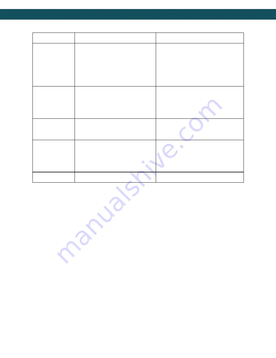 Adtec RD-71 User Manual Download Page 27