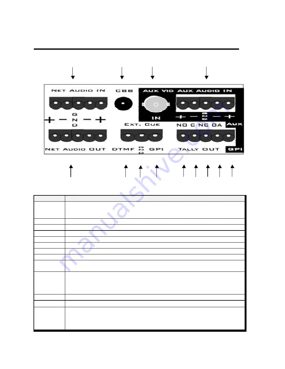 Adtec Soloist 2S User Manual Download Page 14