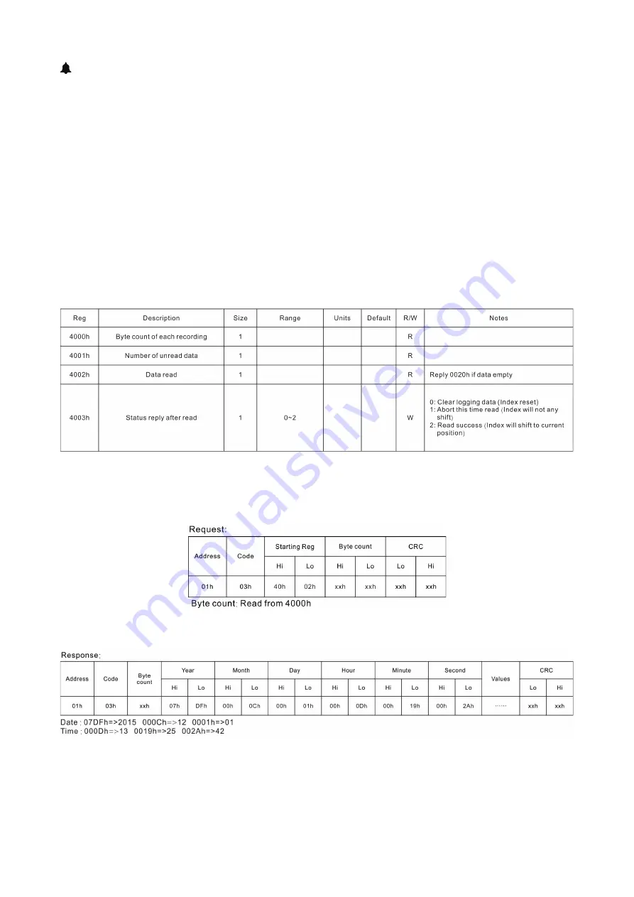 ADTEK AFM-8A Operation Manual Download Page 40