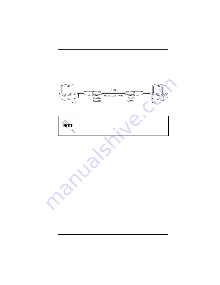 ADTRAN 1203086L1 Скачать руководство пользователя страница 71