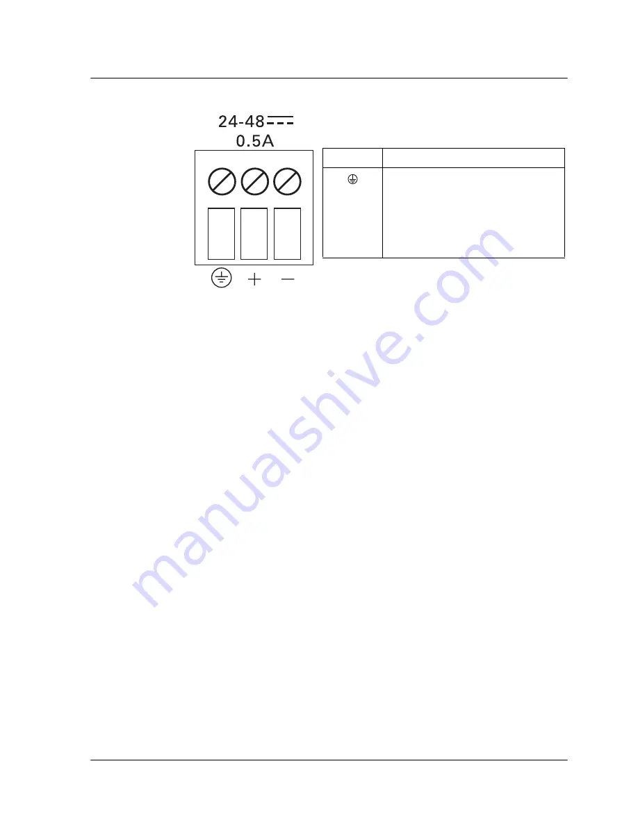 ADTRAN T3SU 300 User Manual Download Page 33