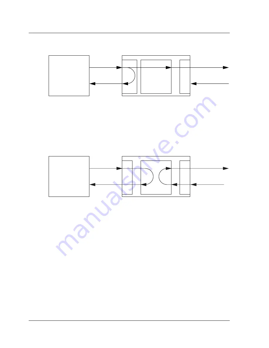 ADTRAN T3SU 300 User Manual Download Page 100