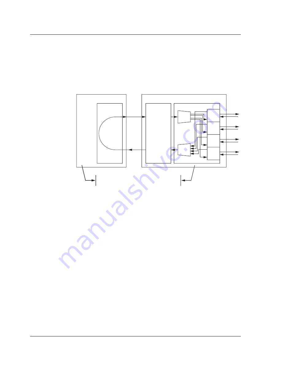 ADTRAN T3SU 300 User Manual Download Page 104