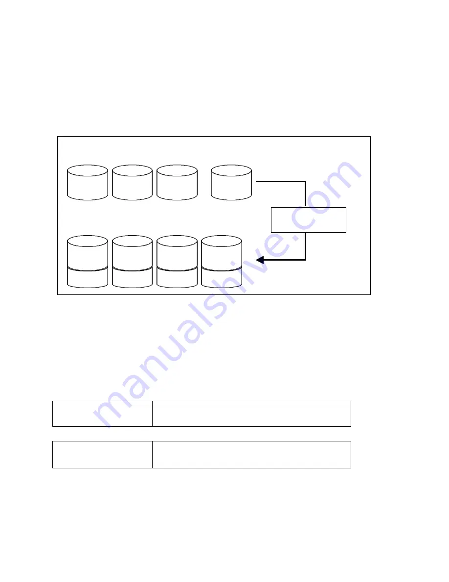 ADTX ArrayMasStor User Manual Download Page 17