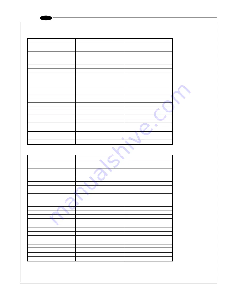 Advance acoustic 01564A Instructions For Use And Parts List Download Page 17