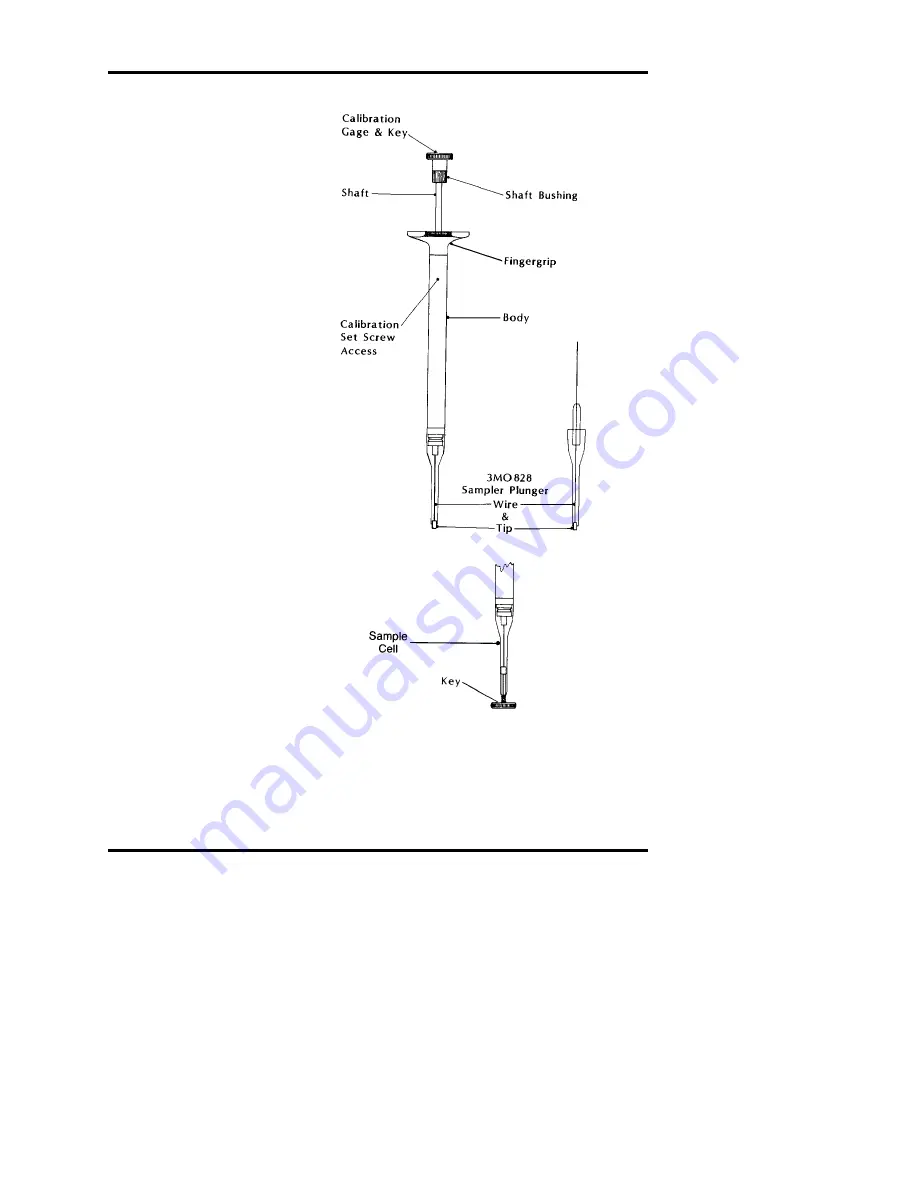 Advanced Instruments 3300 Скачать руководство пользователя страница 53