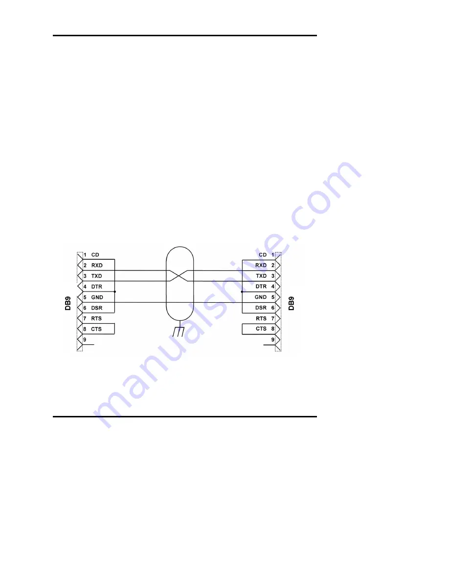 Advanced Instruments 3300 Скачать руководство пользователя страница 70