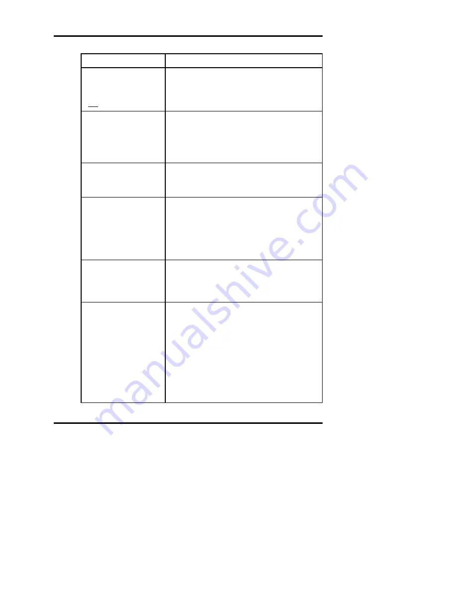 Advanced Instruments 3320 User Manual Download Page 63