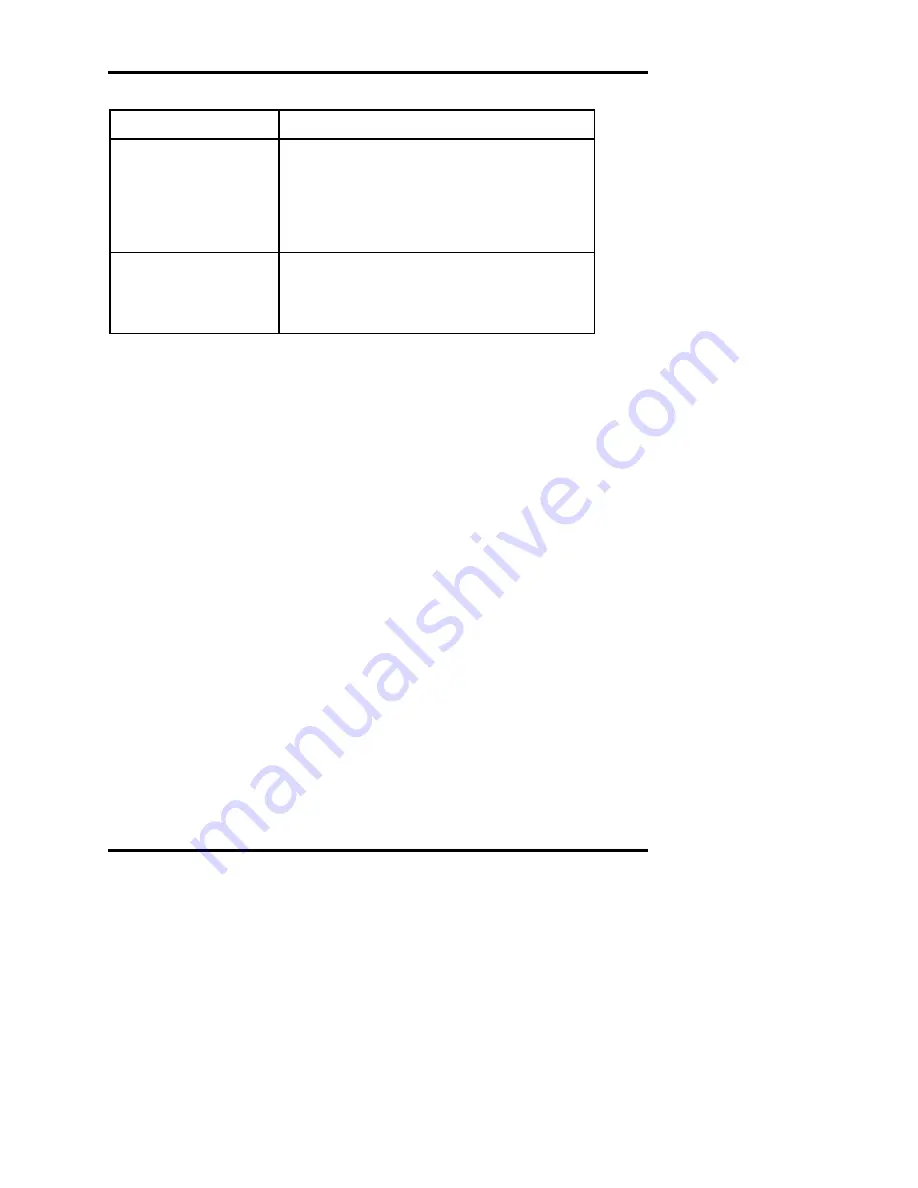 Advanced Instruments 3320 User Manual Download Page 64