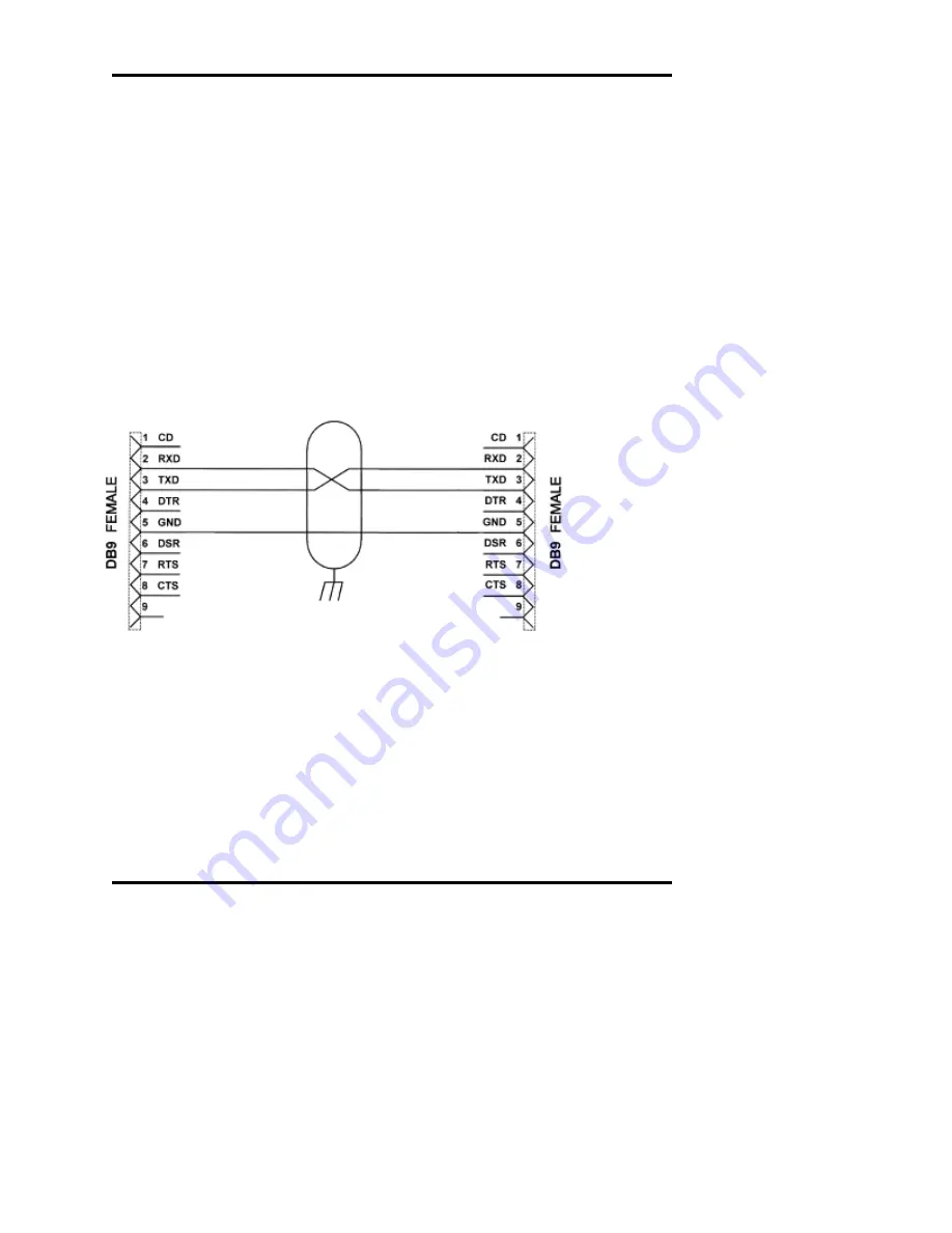 Advanced Instruments 3320 User Manual Download Page 76