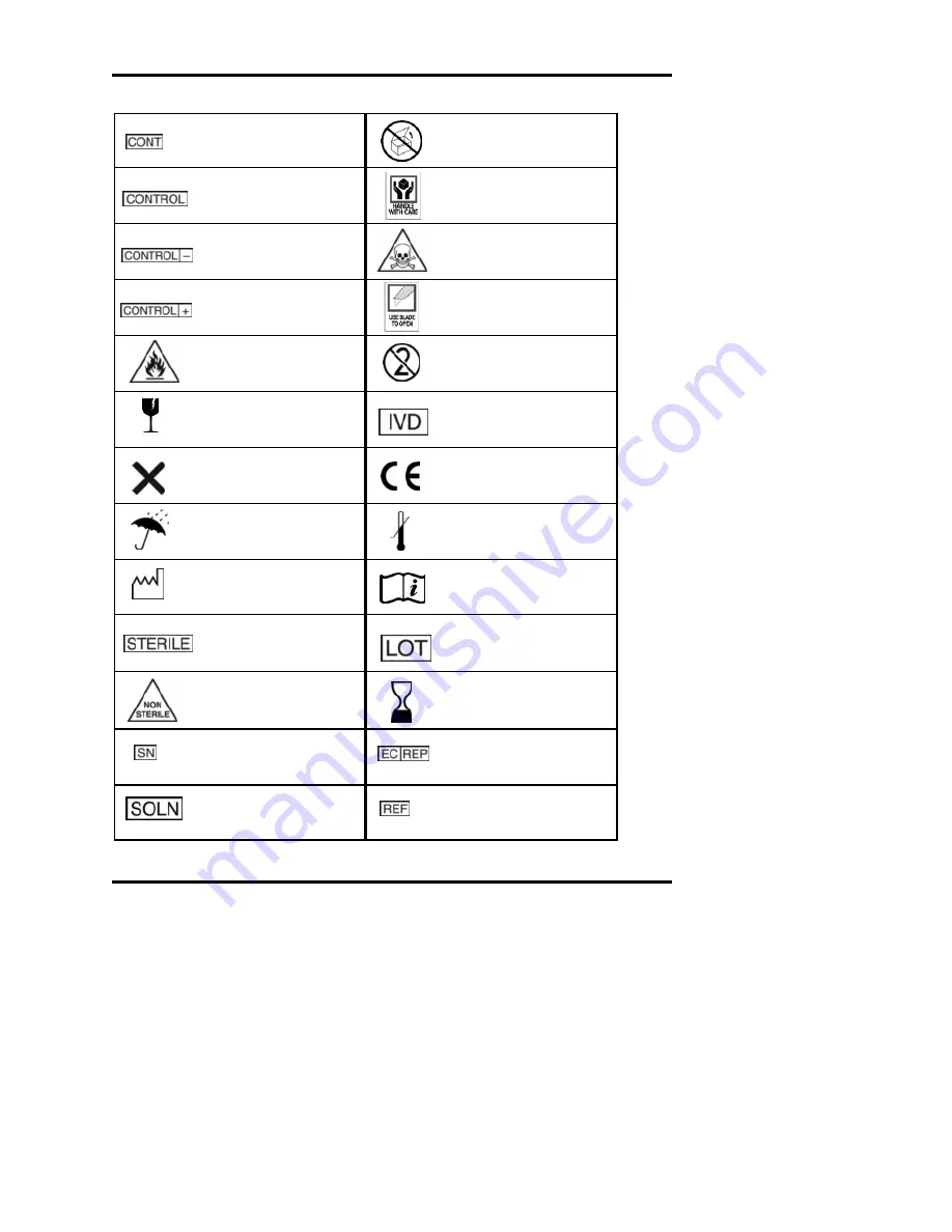 Advanced Instruments 3320 User Manual Download Page 78