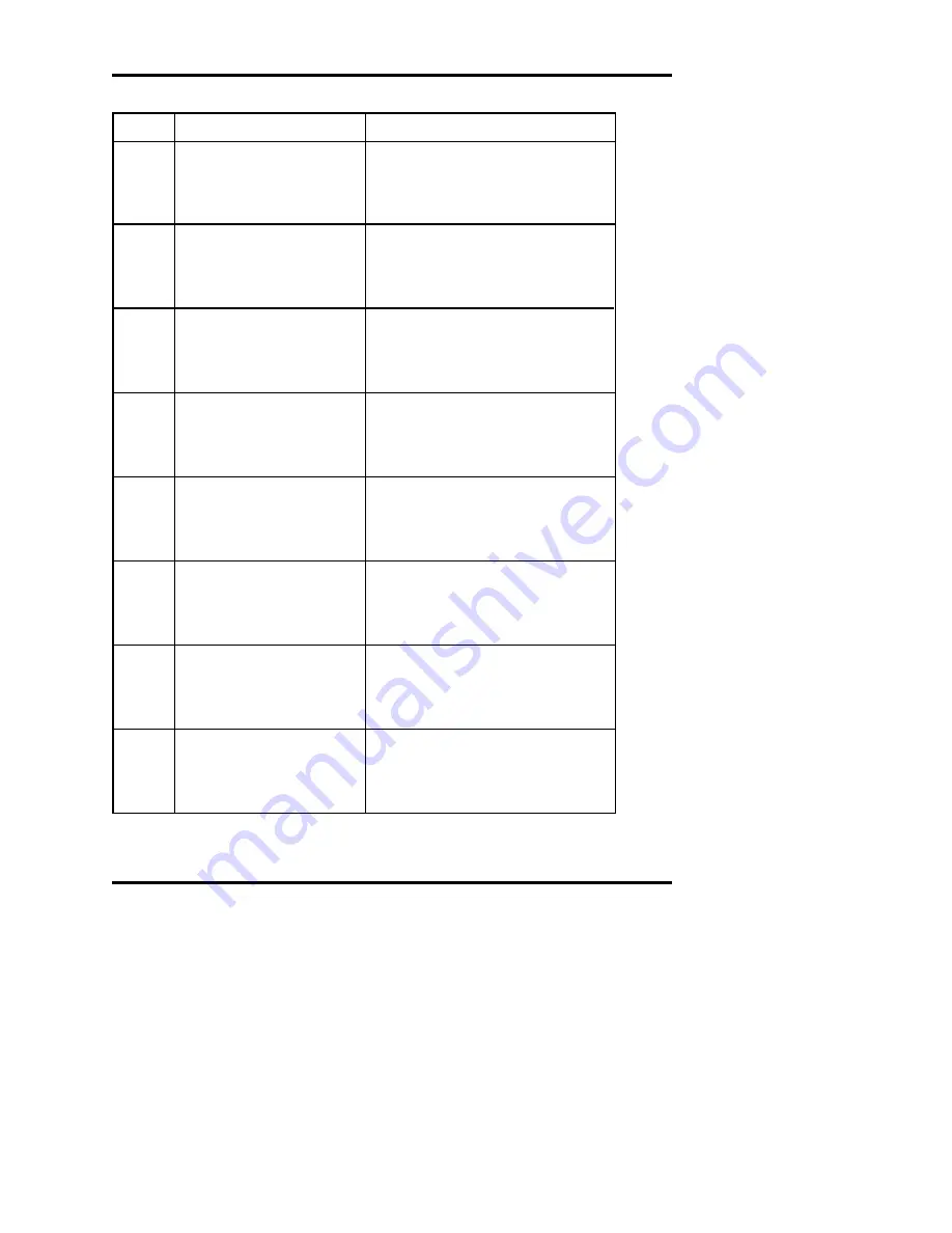 Advanced Instruments 3320 User Manual Download Page 90