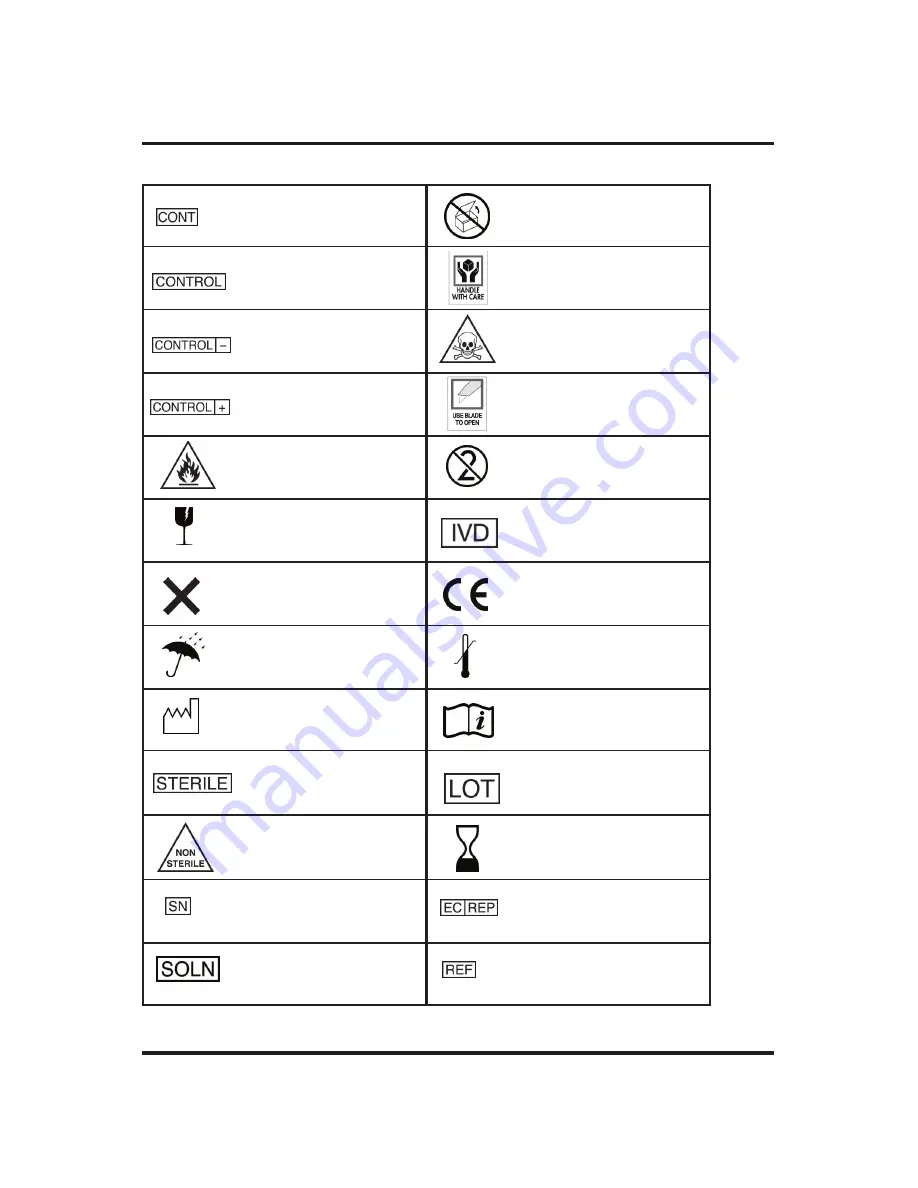 Advanced Instruments 3900 User Manual Download Page 122