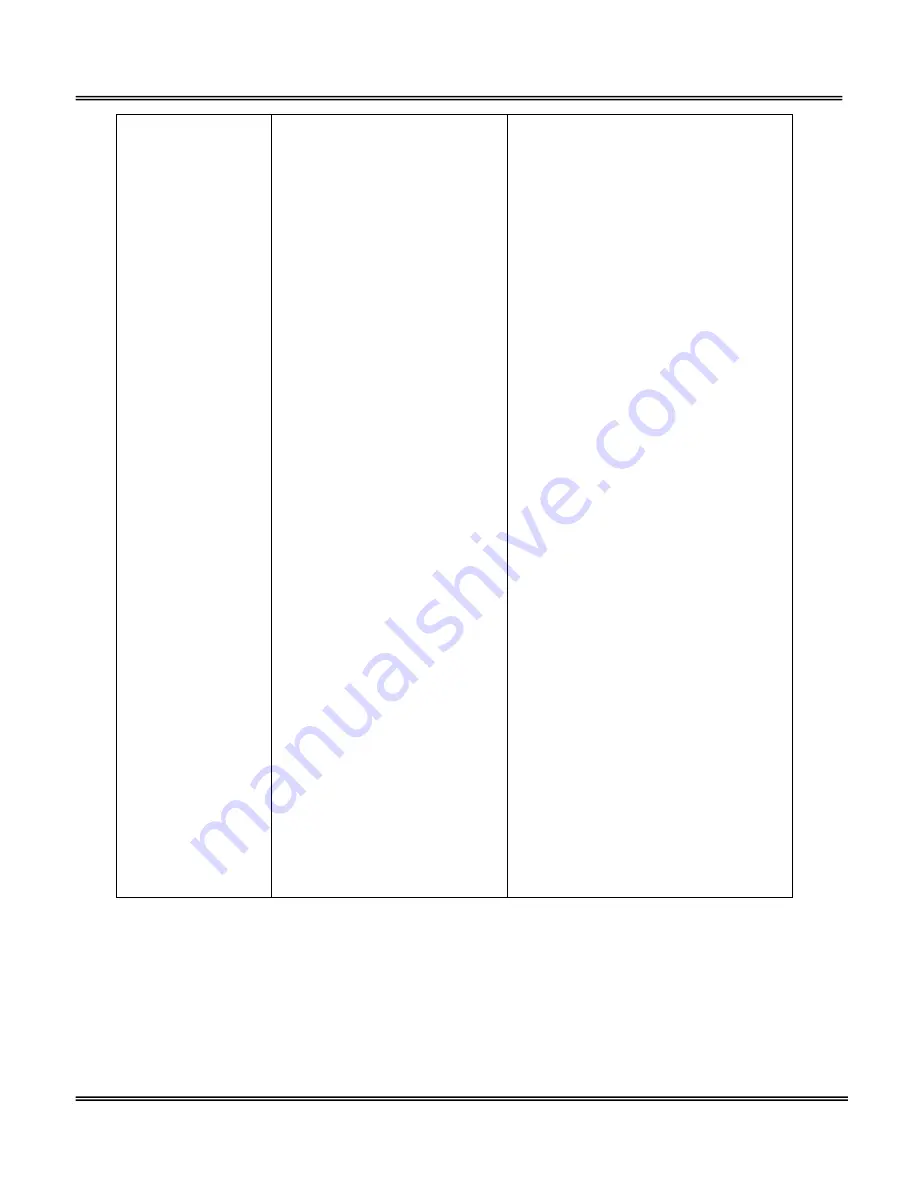 Advanced Instruments GPR-1200 Owner'S Manual Download Page 33