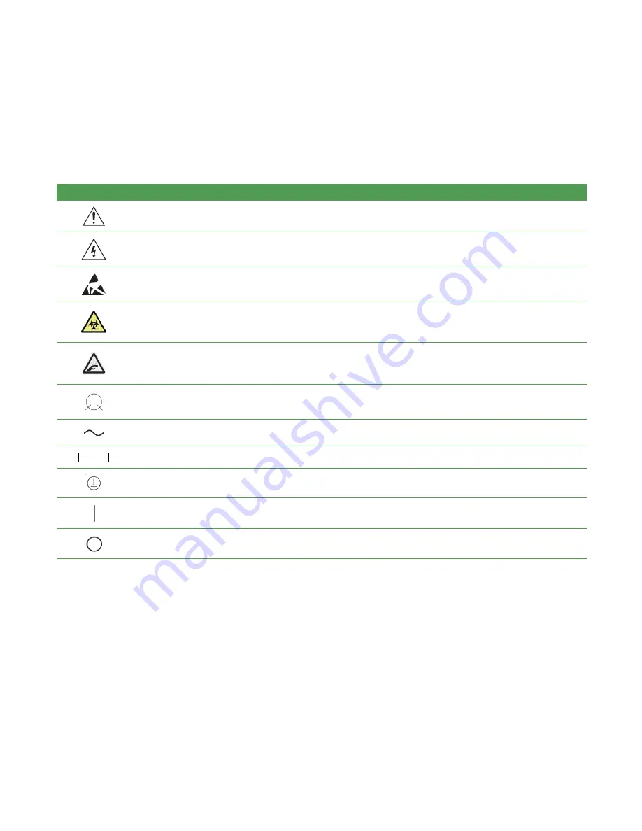 Advanced Instruments Osmo1 User Manual Download Page 10