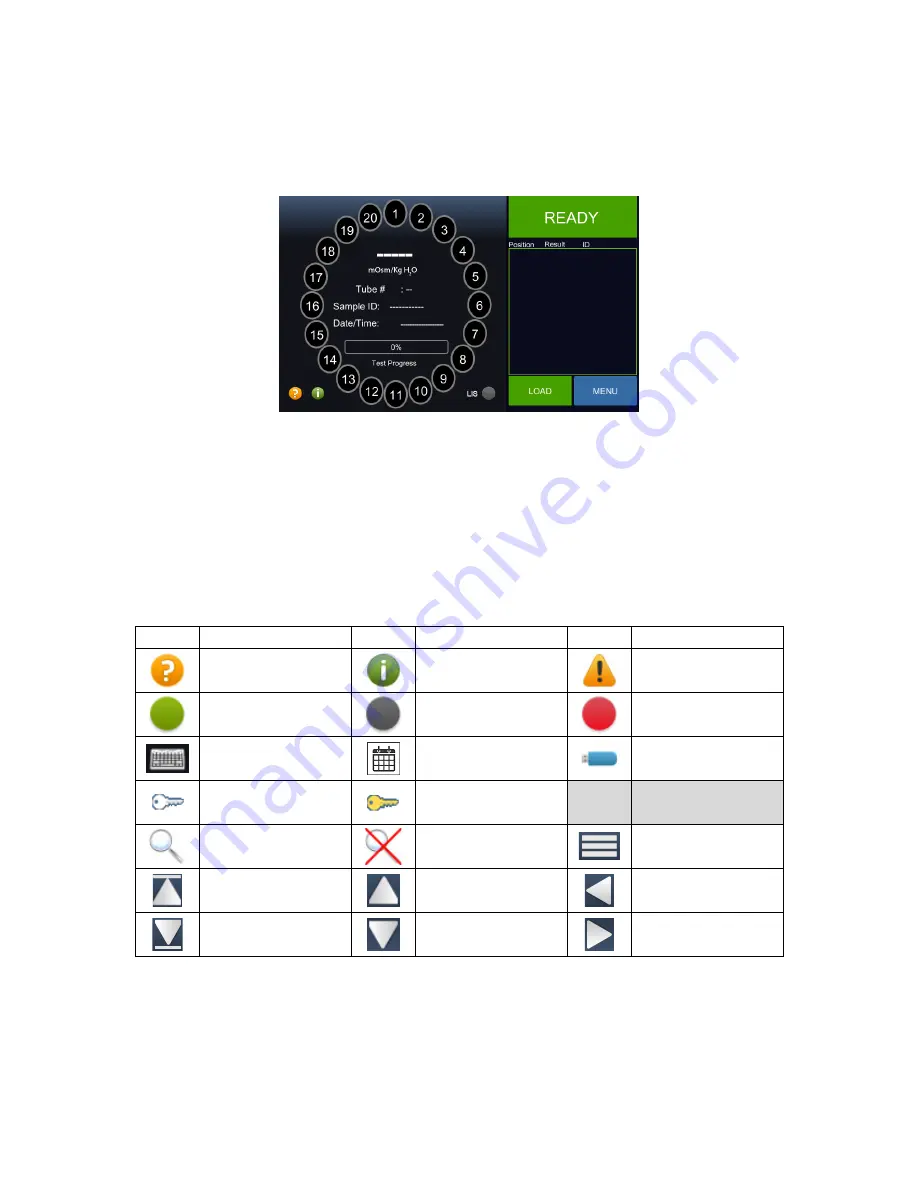 Advanced Instruments OsmoPRO Multi-Sample User Manual Download Page 25