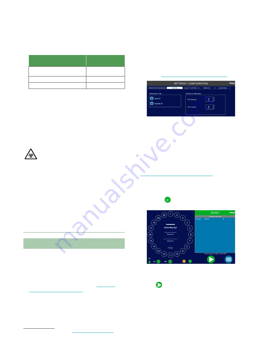 Advanced Instruments OsmoPRO Скачать руководство пользователя страница 48