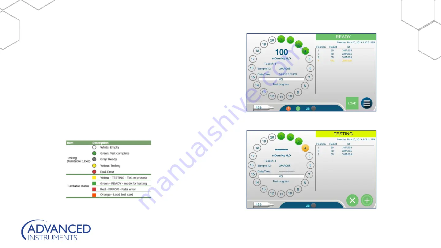 Advanced Instruments OsmoTECH PRO Скачать руководство пользователя страница 21