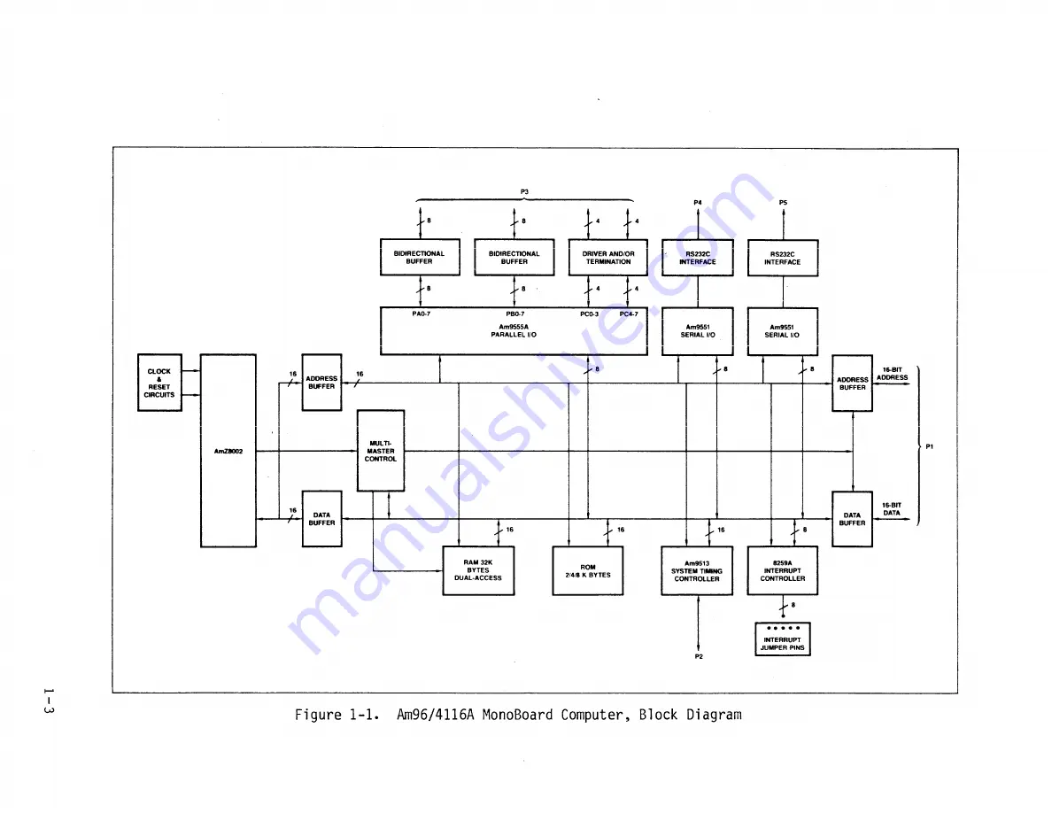 Advanced Micro Computers Am96/4116A Скачать руководство пользователя страница 11