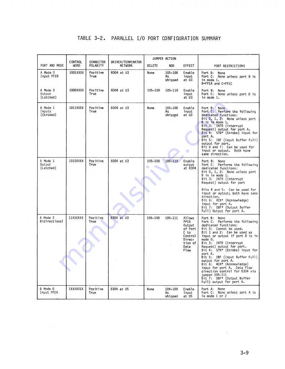 Advanced Micro Computers Am96/4116A Скачать руководство пользователя страница 37